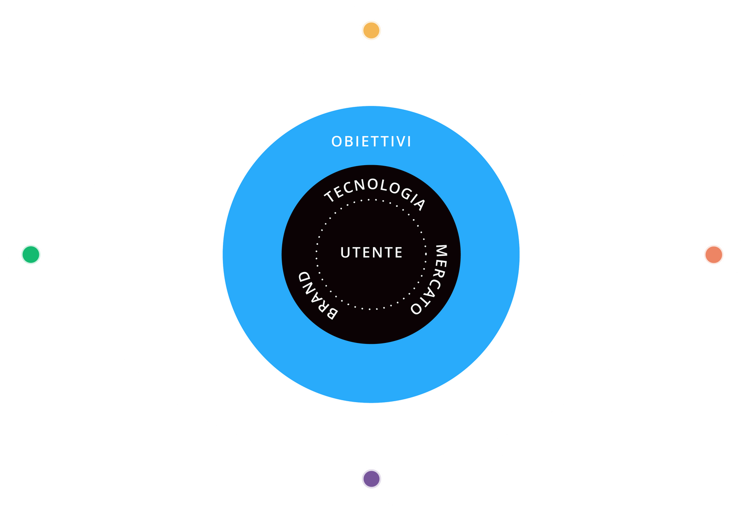 design-eye@2x