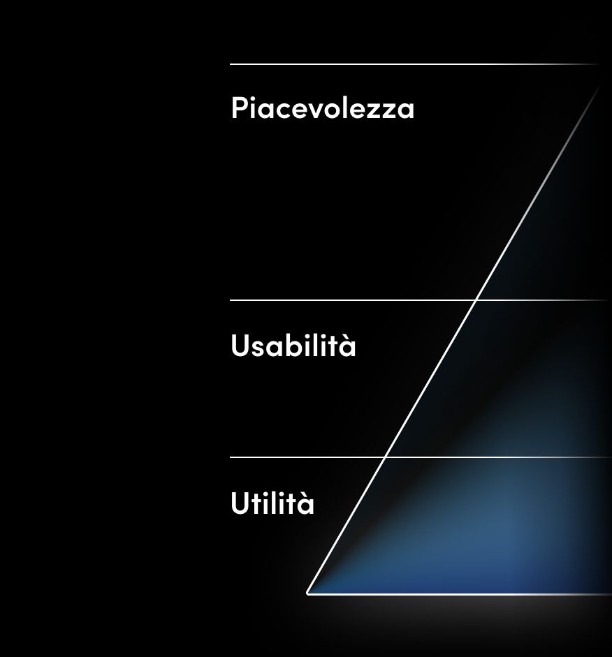 prova